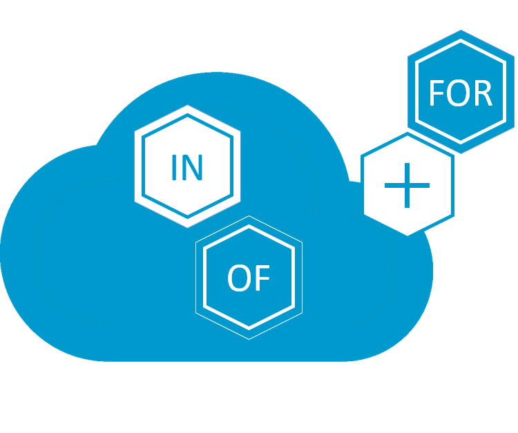 cloud et sécurité